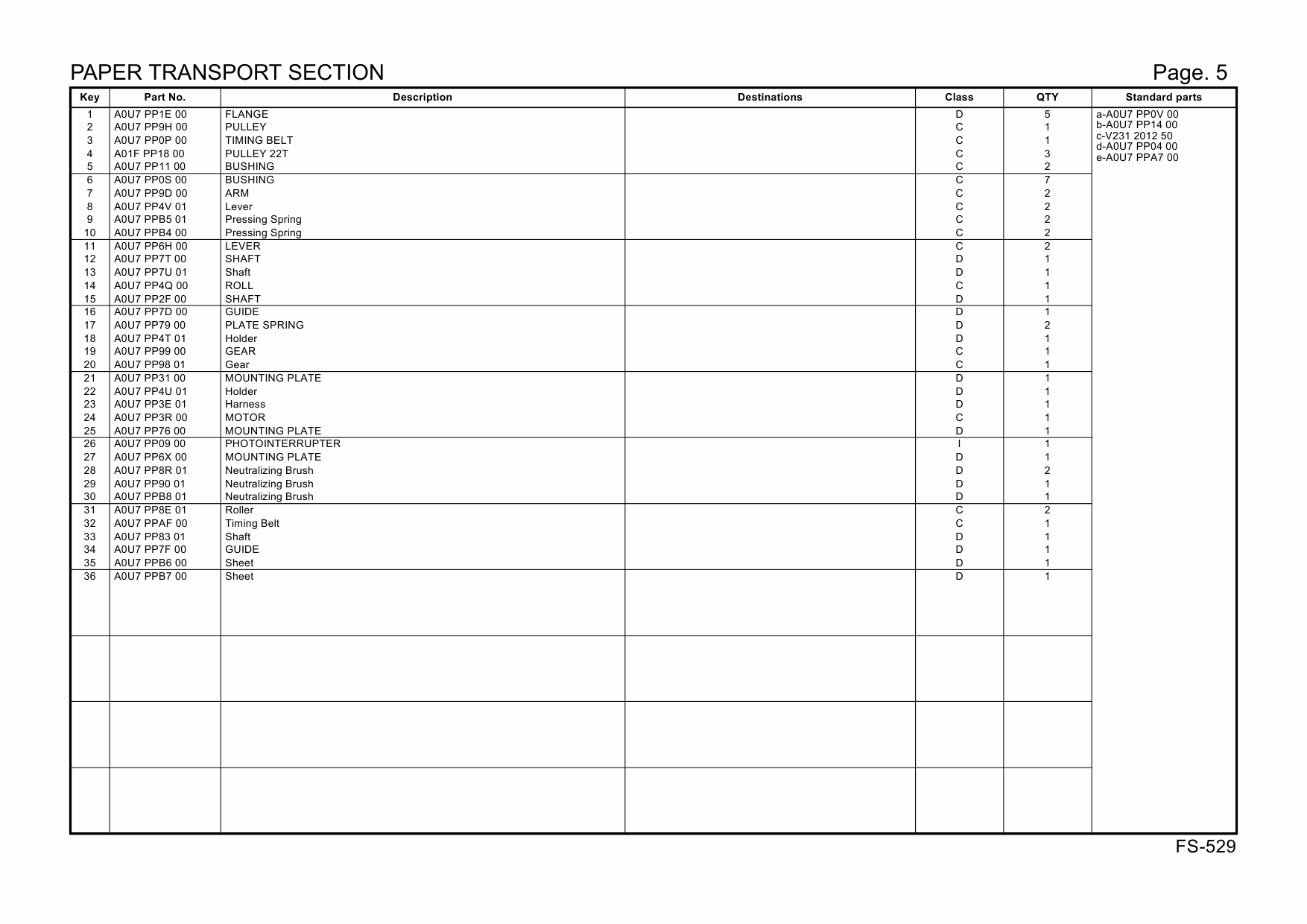 Konica-Minolta Options FS-529 A0U7 Parts Manual-4